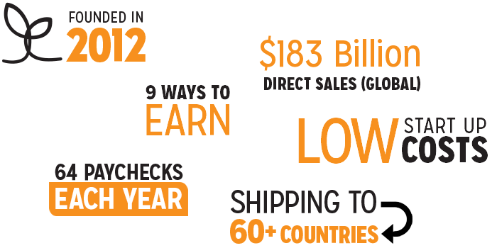 Visionary Business Owner